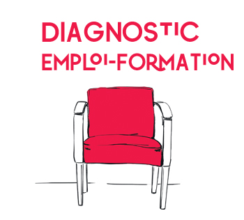 Visuel pour les diagnostics emploi formation Auvergne-Rhône-Alpes