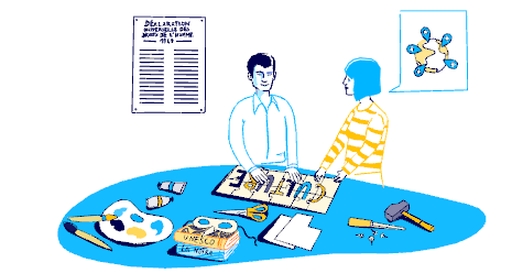 Visuel de la fiche Droits culturels des personnes